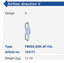 Направление потока A - V и варианты исполнения Ziehl-AbeggFB063-ADK.4F.V4L Направление потока A - V и варианты исполнения Ziehl-AbeggFB063-ADK.4F.V4L