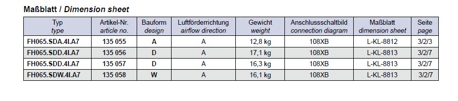 Габаритные размеры Ziehl-AbeggFH065-SDW.4I.A7 Габаритные размеры Ziehl-AbeggFH065-SDW.4I.A7