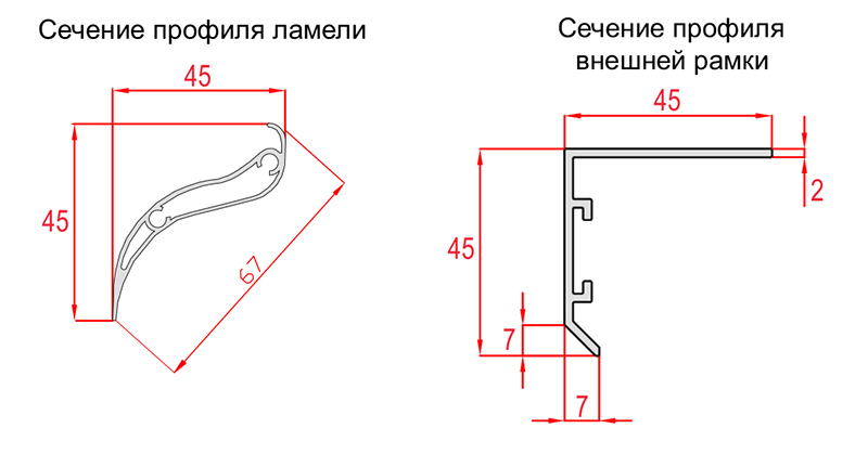 Профиль ламели и внешней рамки наружной решетки РЭД-НС Профиль ламели и внешней рамки наружной решетки РЭД-НС